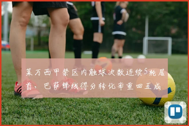 莱万西甲禁区内触球次数连续5轮居首，巴萨锋线得分转化率重回五成以上